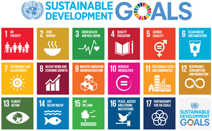 SDGs